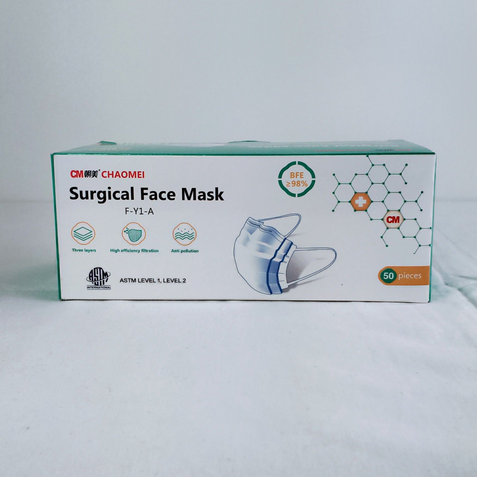 Level 2 Box of Medical Masks - 98% BFE - SURGICAL MASK - $8/Box of 50 –  Vaughan Medical Supply Corp.